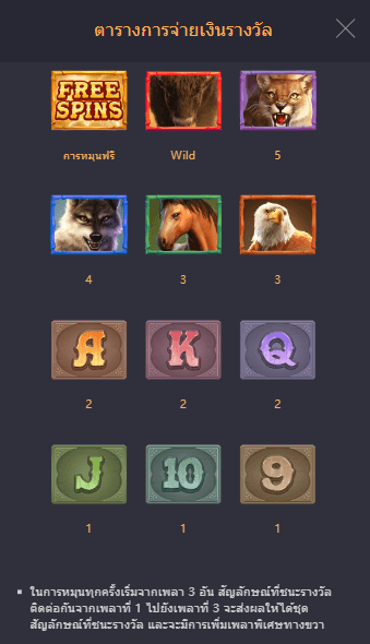 Buffalo Win สล็อตค่าย pgslot fish