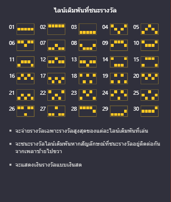 Emperor's Favour ทดลองเล่น pg slot vip เข้าสู่ระบบ เครดิตฟรี