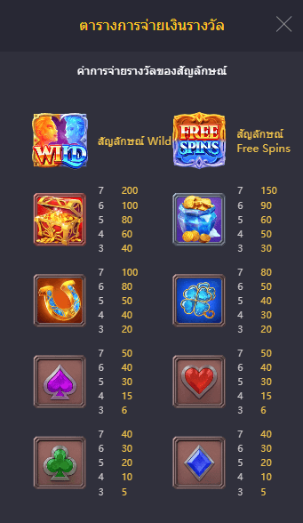 Guardians of Ice & Fire สล็อตค่าย pgslot fish