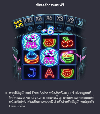 Hip Hop Panda pg slot 168 เล่นผ่านเว็บ