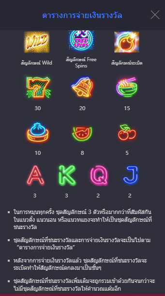 Hip Hop Panda สล็อตค่าย pgslot fish