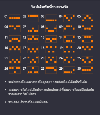 Honey Trap of Diao Chan ทดลองเล่น pg slot vip เข้าสู่ระบบ เครดิตฟรี