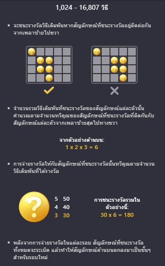 Legendary Monkey King ทดลองเล่น pg slot vip เข้าสู่ระบบ เครดิตฟรี