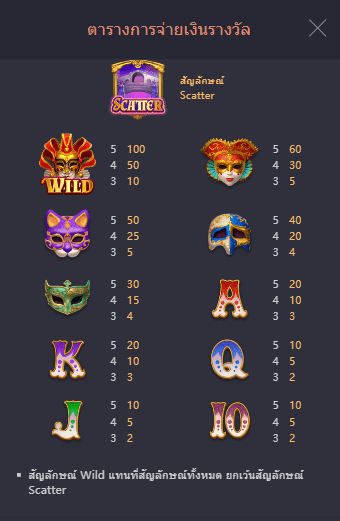 Mask Carnival สล็อตค่าย pgslot fish