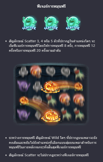 Mr. Hallow-Win pg slot 168 เล่นผ่านเว็บ