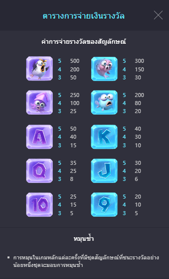 The Great Icescape สล็อตค่าย pgslot fish