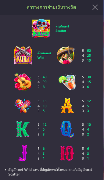 Wild Bandito สล็อตค่าย pgslot fish