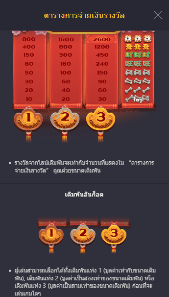 Win Win Won สล็อตค่าย pgslot fish