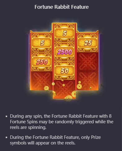 Fortune Rabbit PG SLOT pgslot168 vip ฟรีเครดิต