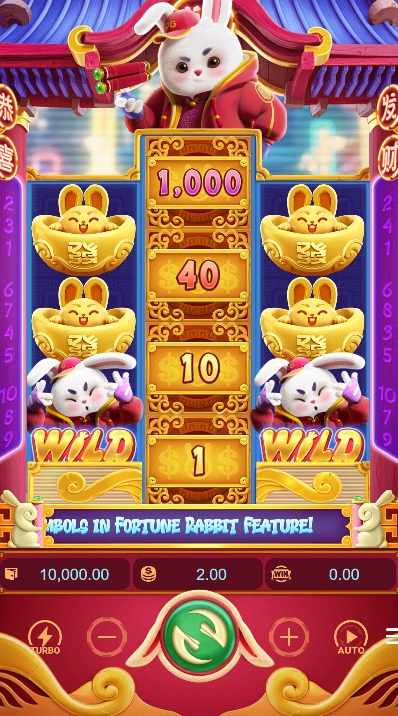 Fortune Rabbit PG SLOT pgslot168 vip เว็บตรง