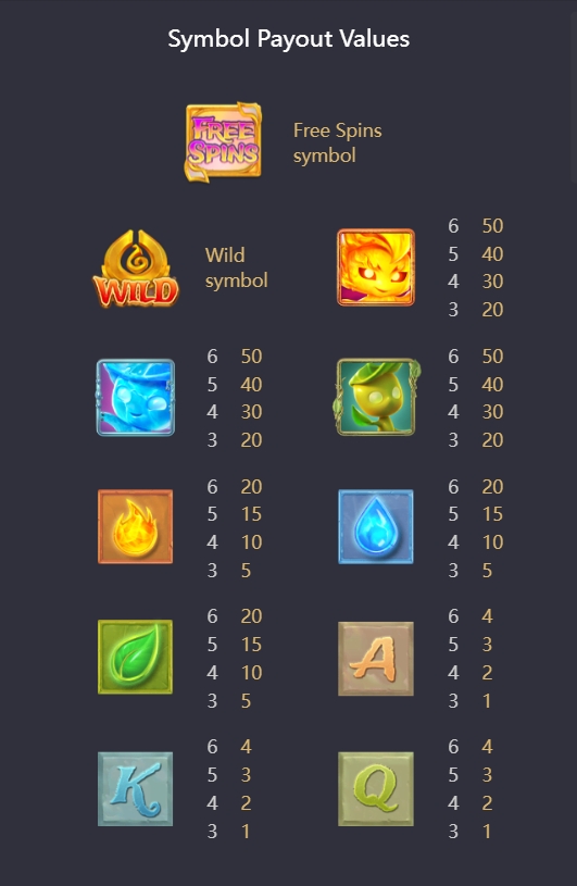 Mystical Spirits pgslot pgslot168 vip ทดลองเล่น
