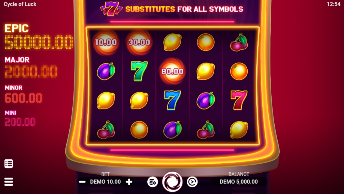 CYCLE OF LUCK evoplay demo pgslot168 vip