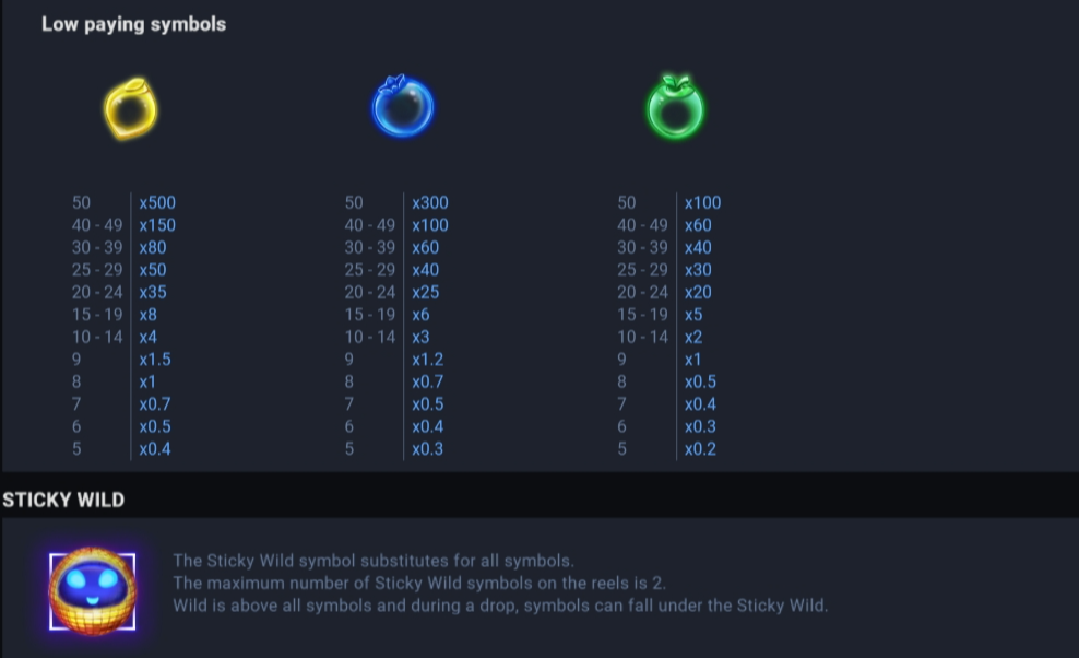 FRUIT DISCO ทางเข้า evoplay pgslot168 vip