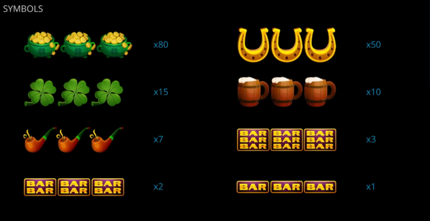 IRISH REELS สล็อตค่าย evoplay pgslot168 vip