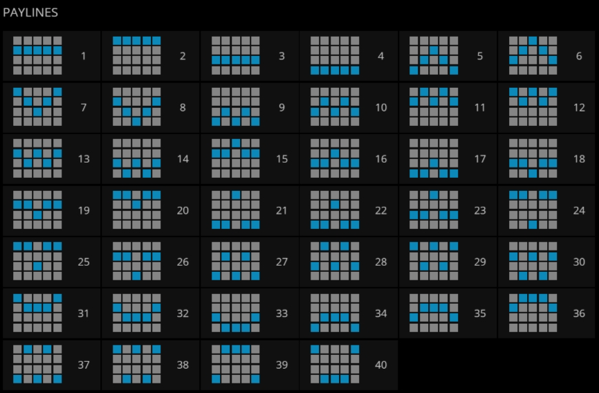 NECROMANCER evoplay slot pgslot168 vip