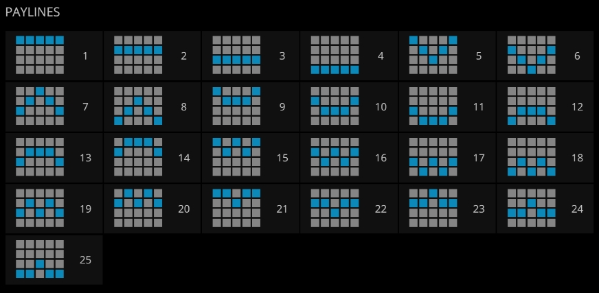 SURF ZONE evoplay 24 pgslot168 vip