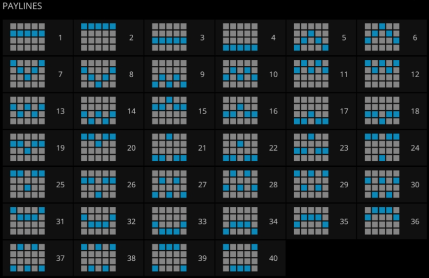 TRIP TO THE FUTURE ทางเข้า evoplay pgslot168 vip