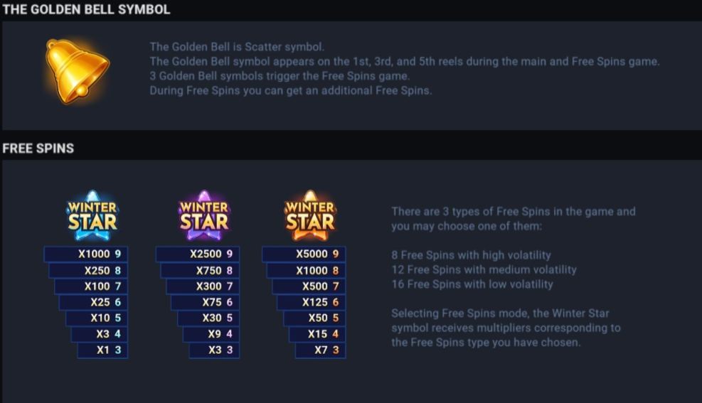 WINTER STAR evoplay 24 pgslot168 vip