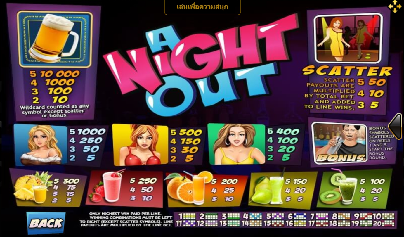 A Night Out slotxo pgslot 168 vip เว็บตรง