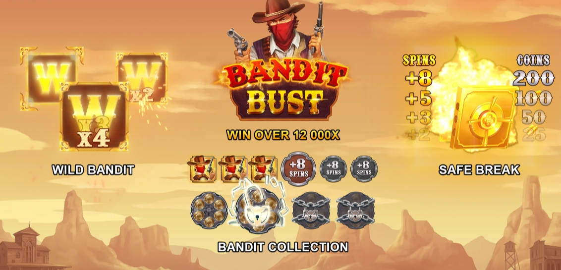 Bandit Bust สล็อตค่าย evoplay pgslot168 vip