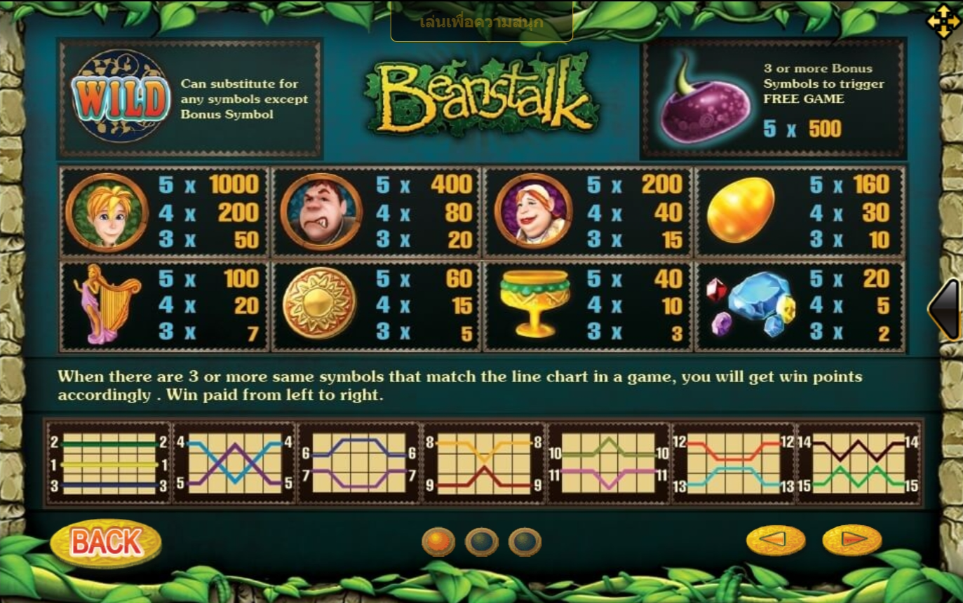 Beanstalk slotxo pgslot 168 vip เว็บตรง