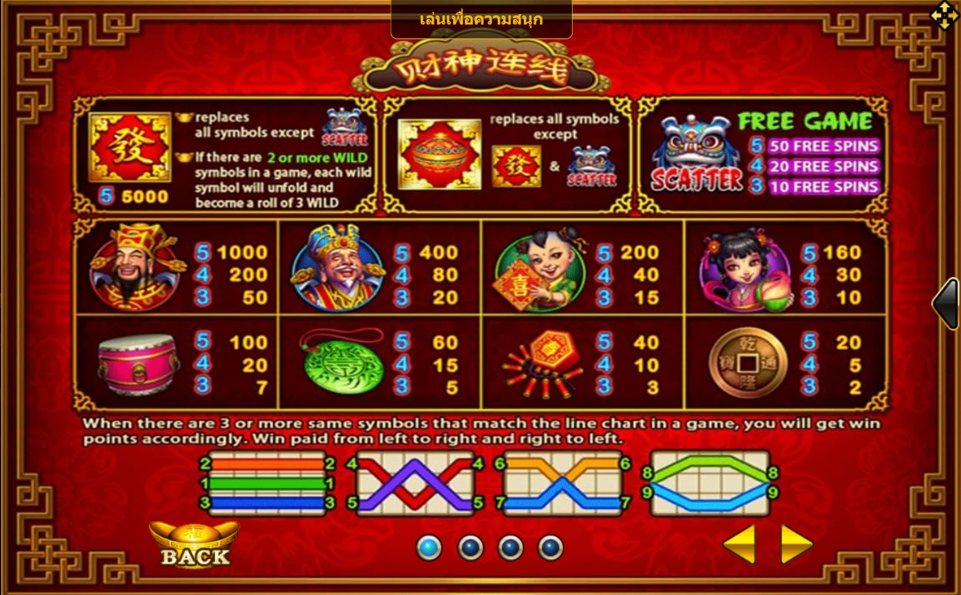 Lucky God Progressive slotxo pgslot 168 vip เว็บตรง