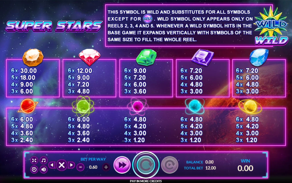 Super Stars Slotxo pgslot 168 vip ฝาก ถอน