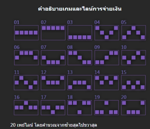 TOKYO SWEETIES Mannaplay pgslot168 vip ฝาก ถอน