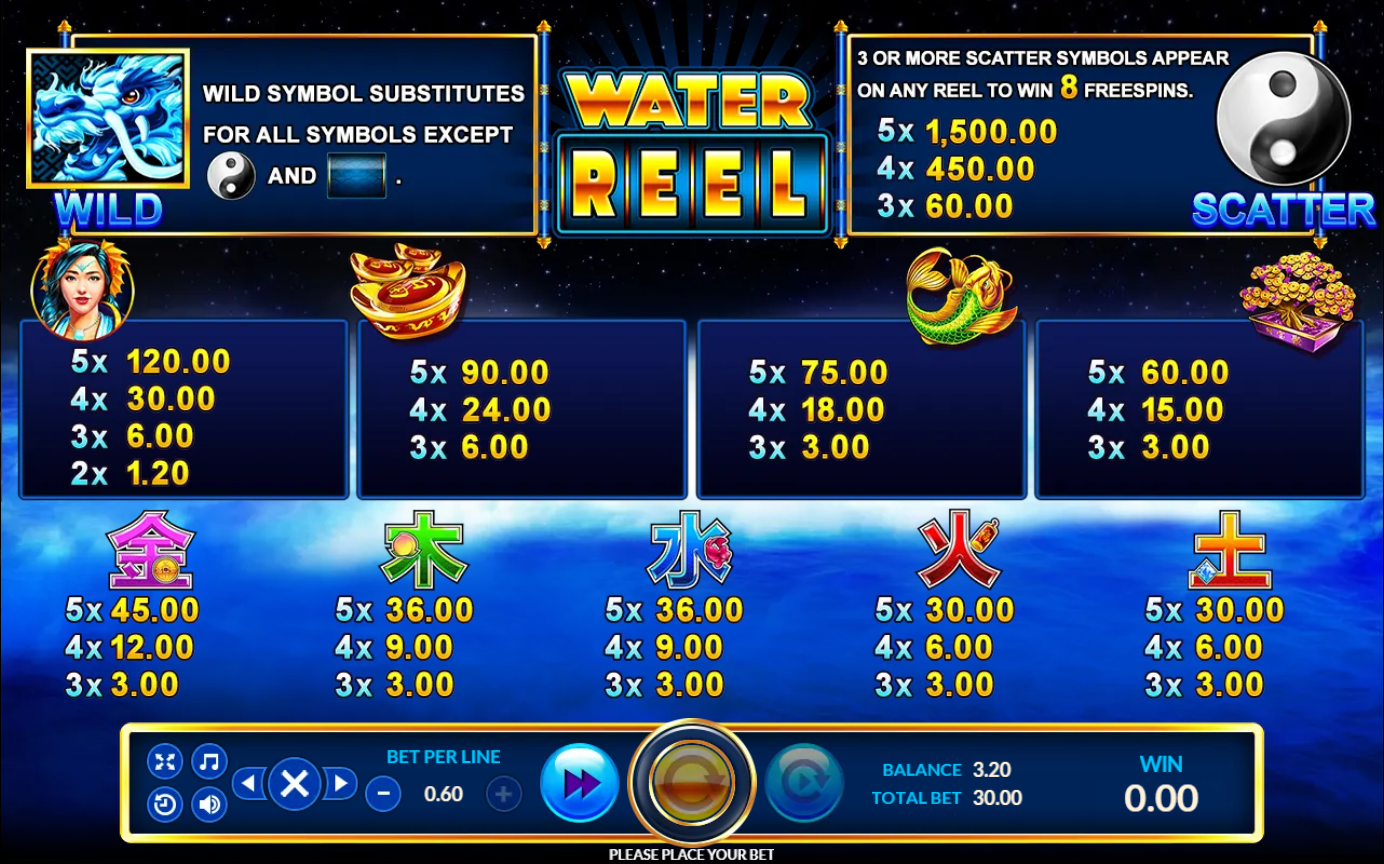 Water Reel slotxo pgslot 168 vip เว็บตรง