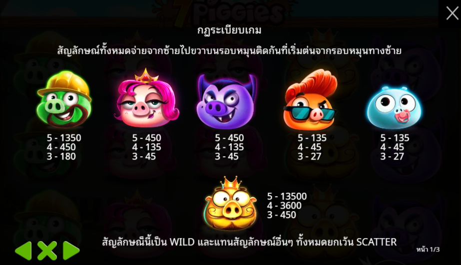 7 Piggies Pragmatic Play Pgslot 168 vip ทางเข้า