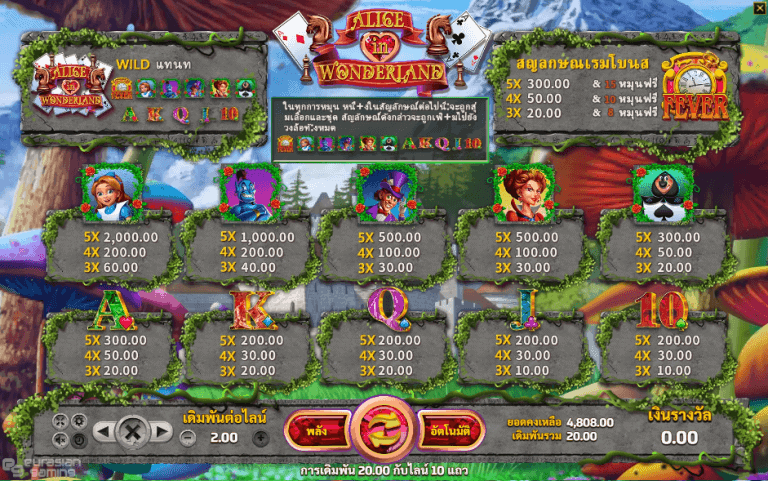 Alice In Wonderland slotxo pgslot 168 vip เว็บตรง