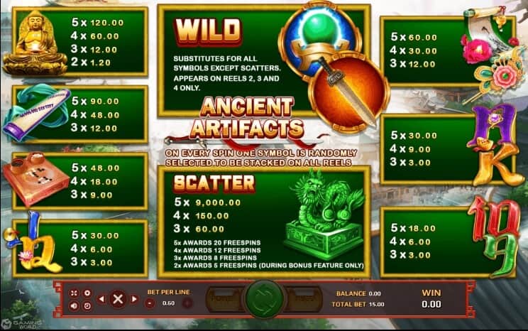 Ancient Artifact slotxo pgslot 168 vip เว็บตรง