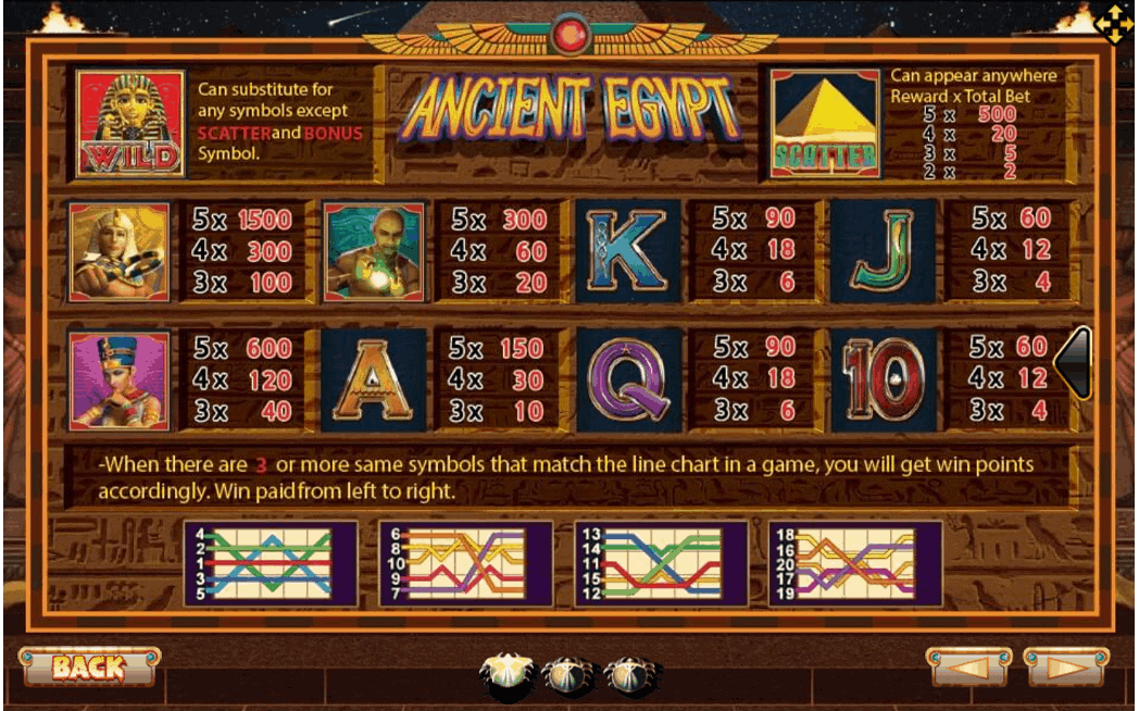 Ancient Egypt slotxo pgslot 168 vip เว็บตรง