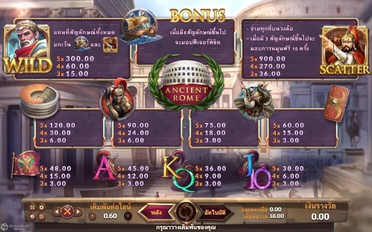 Ancient Rome Deluxe slotxo pgslot 168 vip เว็บตรง