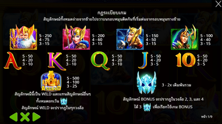 Asgard Pragmatic Play Pgslot 168 vip ทางเข้า