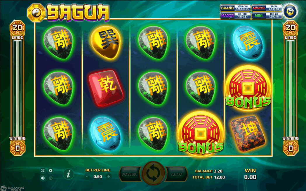 Bagua Slotxo pgslot 168 vip ฝาก ถอน