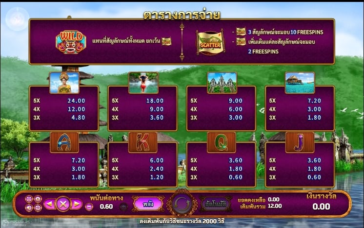 Bali slotxo pgslot 168 vip เว็บตรง