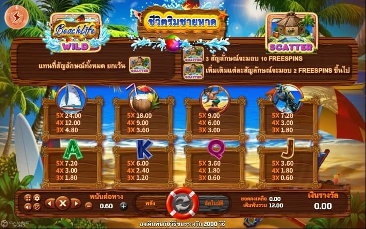 Beach Life slotxo pgslot 168 vip เว็บตรง