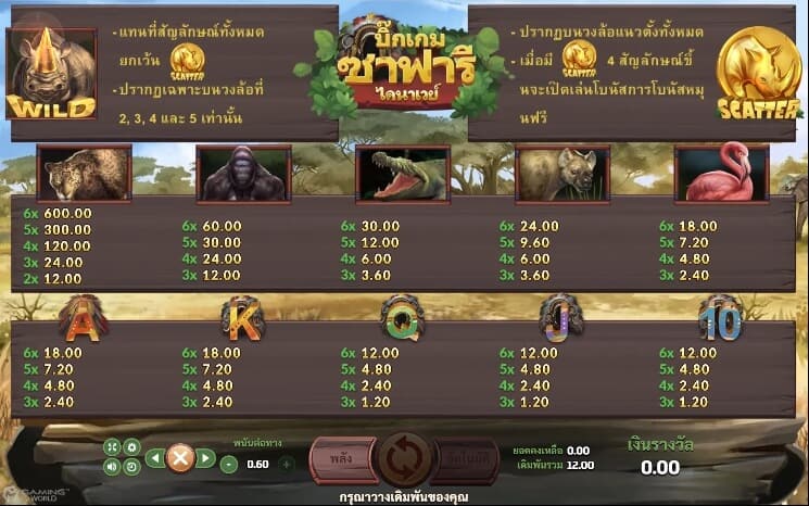 Big Game Safari slotxo pgslot 168 vip เว็บตรง