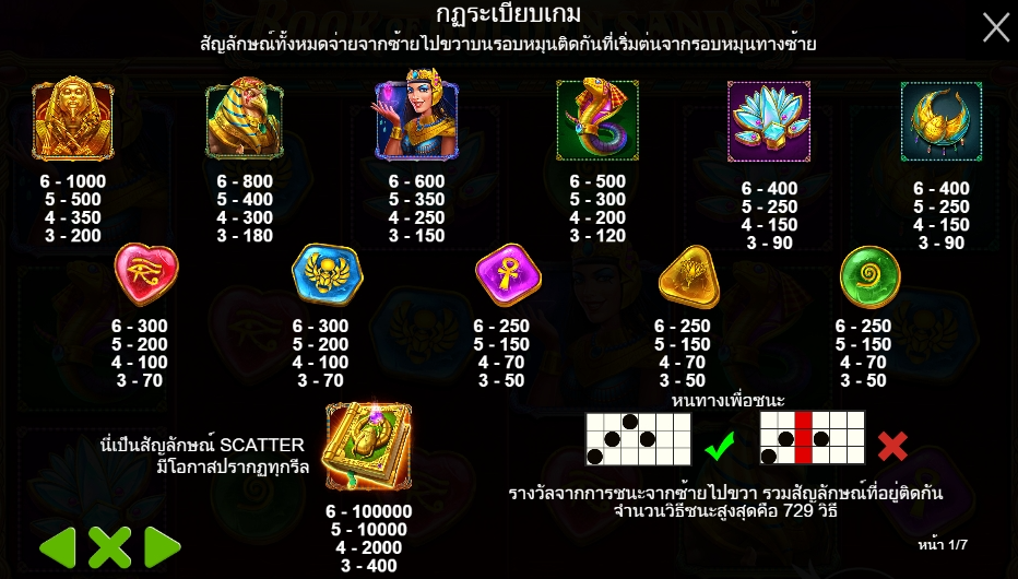 Book of Golden Sands Pragmatic Play Pgslot 168 vip ทางเข้า