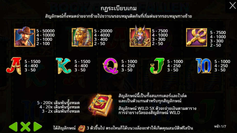 Book of the Fallen Pragmatic Play Pgslot 168 vip ทางเข้า