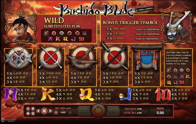 Bushido Blade slotxo pgslot 168 vip เว็บตรง