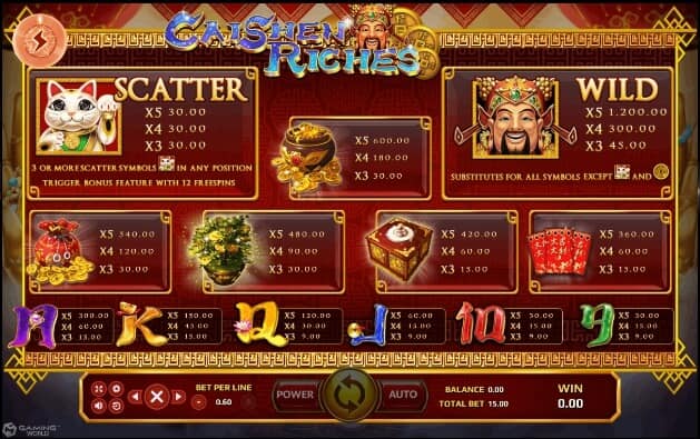 Caishen Riches slotxo pgslot 168 vip เว็บตรง