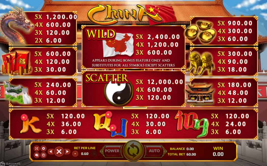 China slotxo pgslot 168 vip เว็บตรง