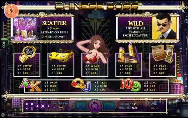 Chinese Boss slotxo pgslot 168 vip เว็บตรง