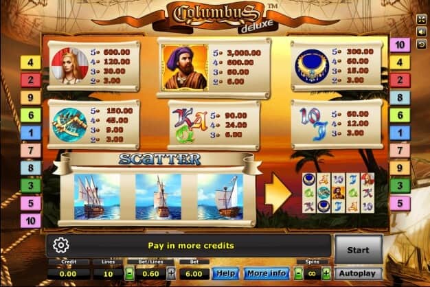 Columbus slotxo pgslot 168 vip เว็บตรง