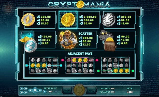 Crypto Mania slotxo pgslot 168 vip เว็บตรง