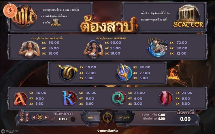 Cursed Deluxe slotxo pgslot 168 vip เว็บตรง