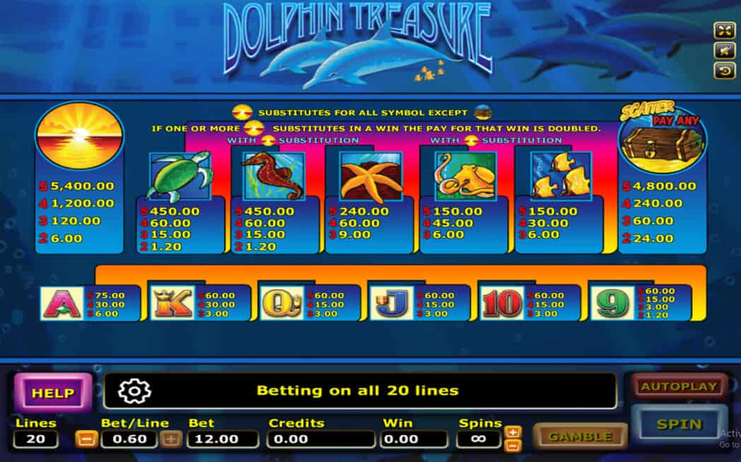 Dolphin Treasure slotxo pgslot 168 vip เว็บตรง