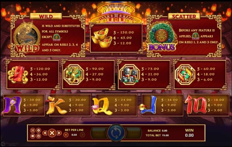 Dragon Power Flame slotxo pgslot 168 vip เว็บตรง